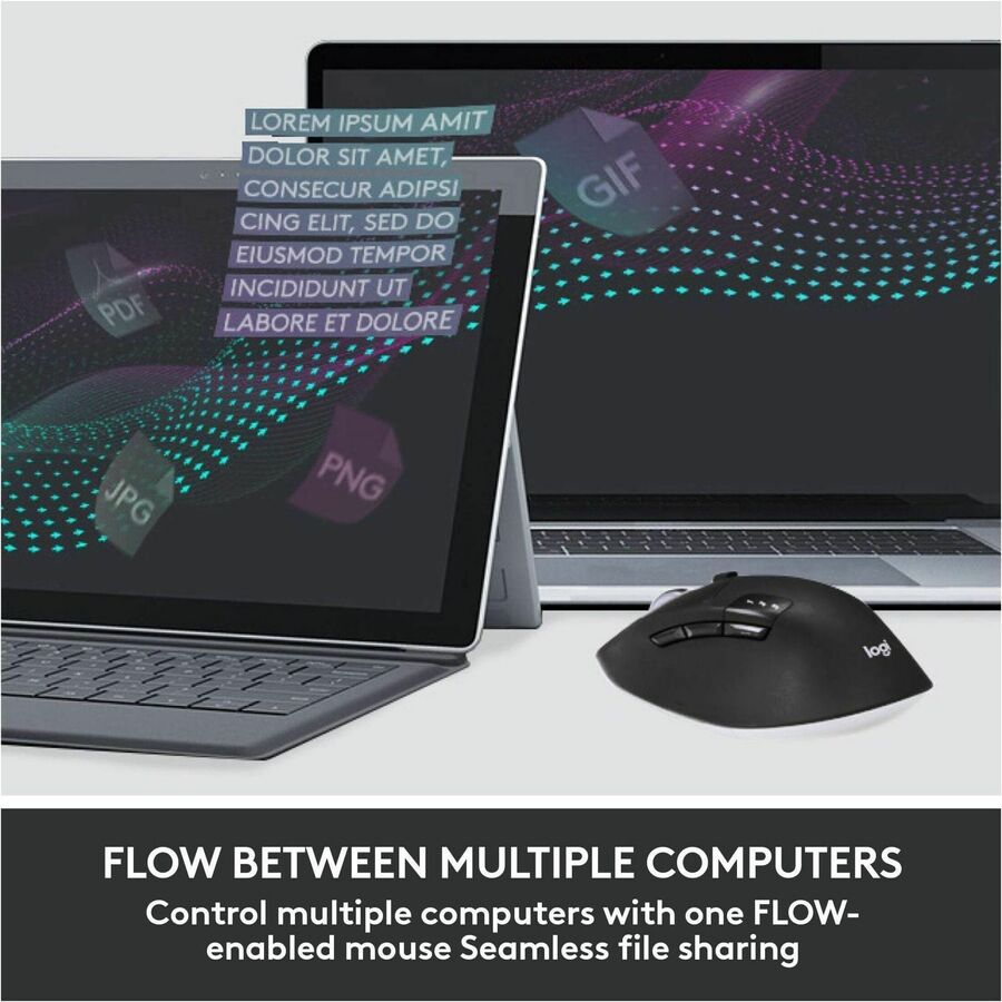 Logitech® MK850 Performance Wireless Keyboard and Mouse Combo