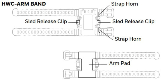 Honeywell HWC-ARM-BAND Arm Band (for Wearable Computer)