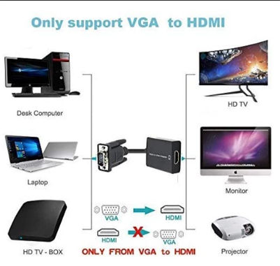 10.1" Panel Mount Touch Computer IP67, i3 PCAP Touch 8GB RAM 120GB SSD W10 Pro x64 WiFi, 1000 nits