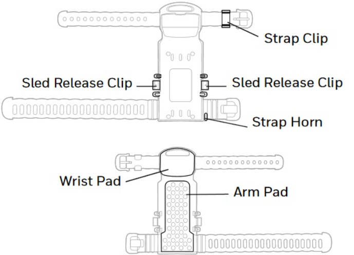 Honeywell CT40-WS-AB Extended Armband with Wrist Pad, used with CT40 Wearable Kit