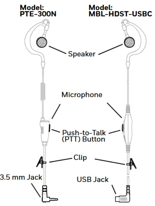 Honeywell MBL-HDST-USBC USB-C Headset with Push to Talk Button
